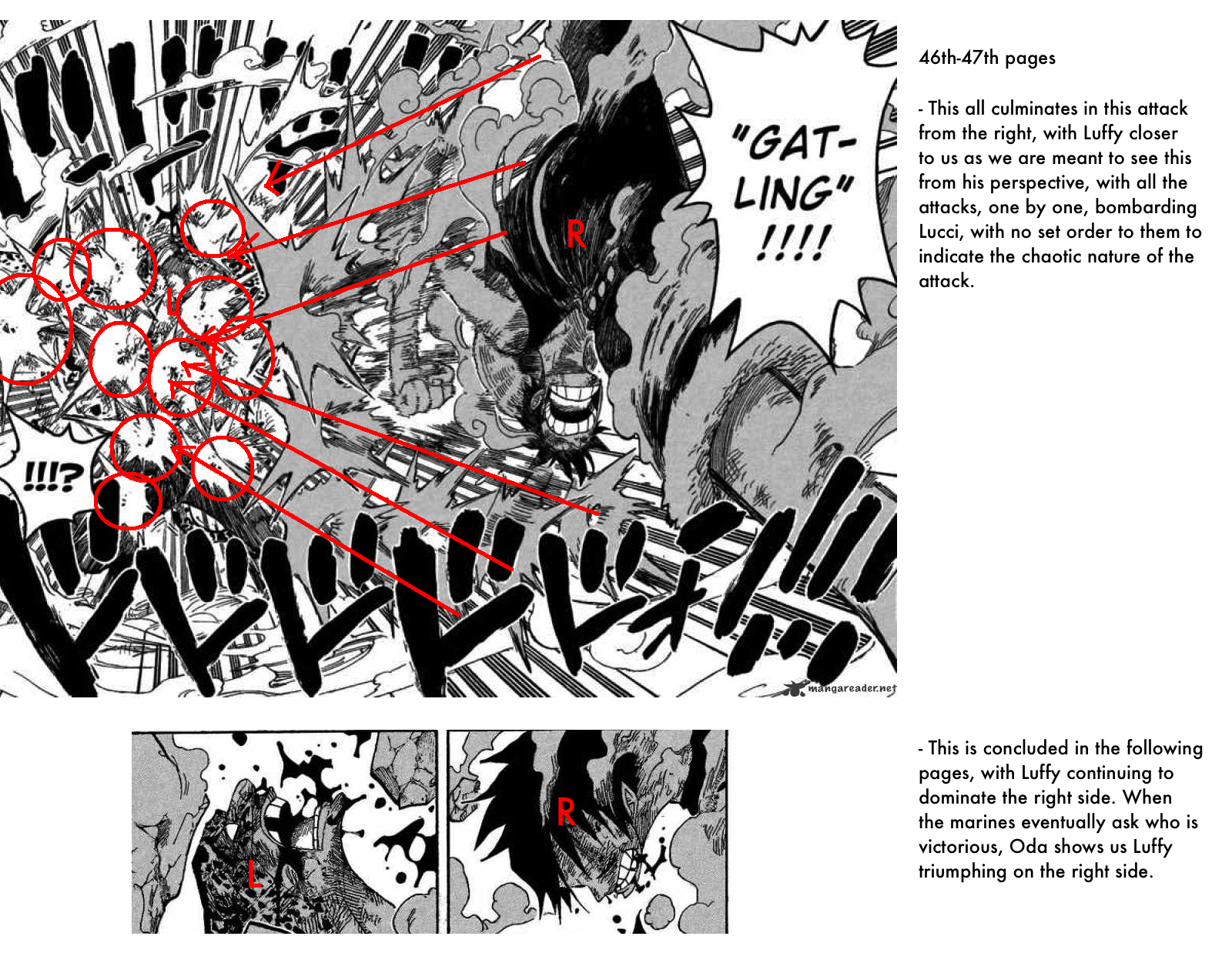 The Importance Of Paneling In One Piece Luffy Vs Lucci The Library Of Ohara