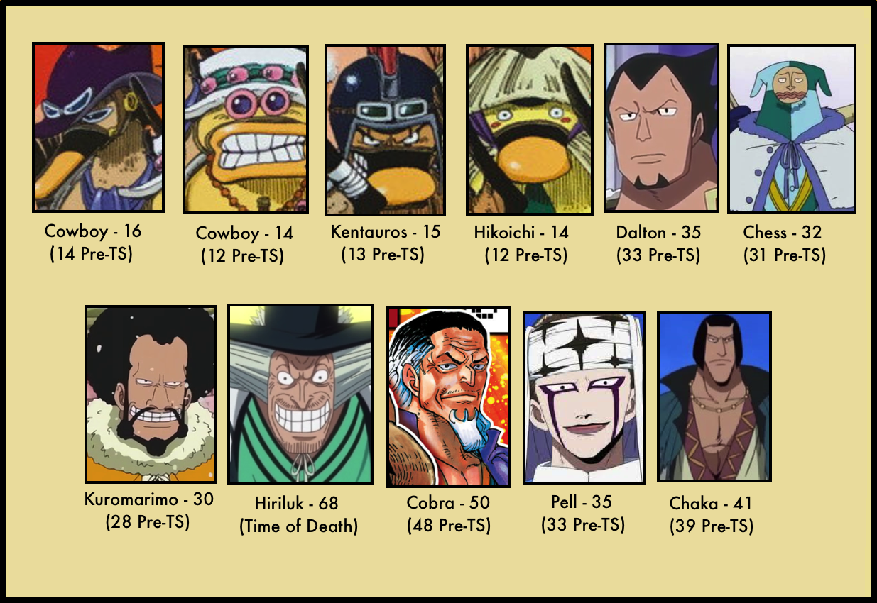 100以上 Vivre Card One Piece Wiki ワンピース イラストアニメ壁紙
