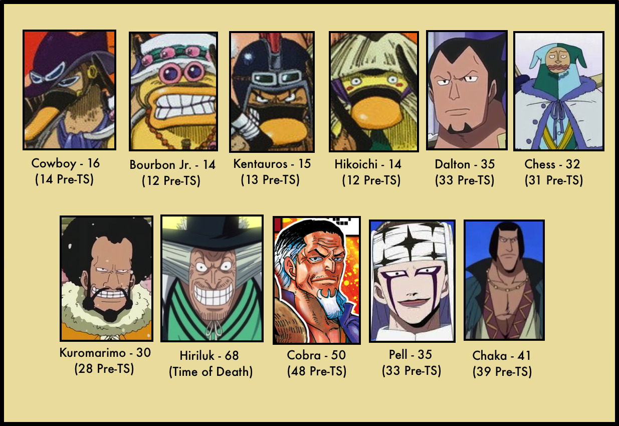News - One Piece: Vivre Card (Data book)-Discussion Thread