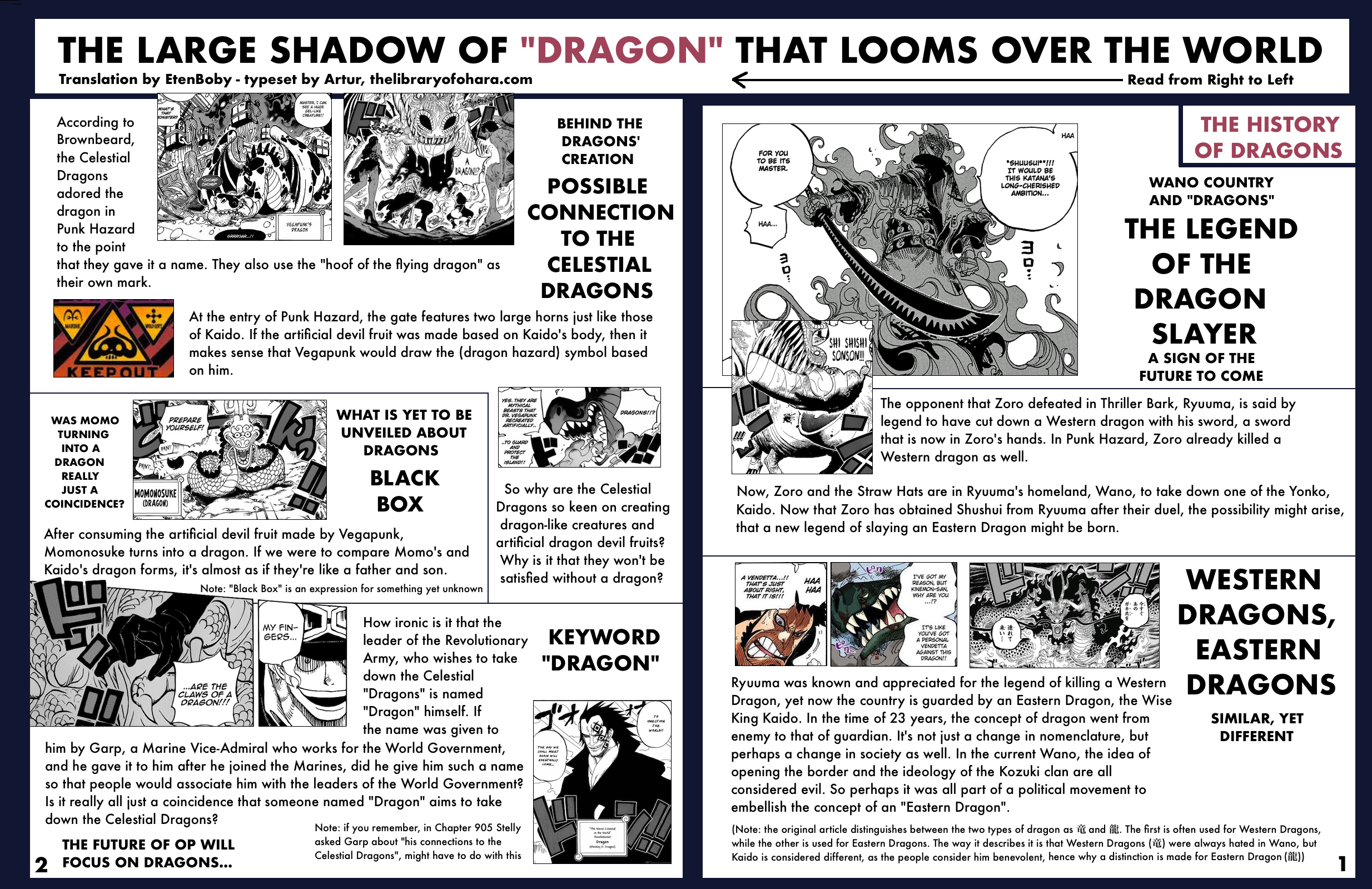 New Information On The Dragons Of One Piece Magazine Vol 5 The Library Of Ohara