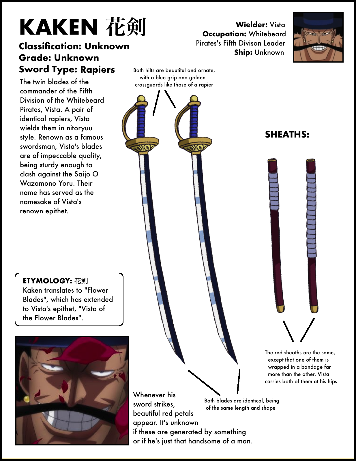 Warabide Sword, One Piece Wiki