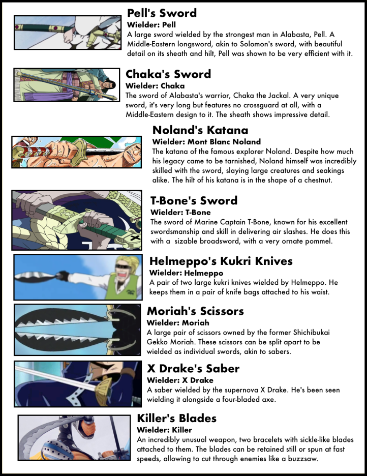 Sword Encyclopedia 35