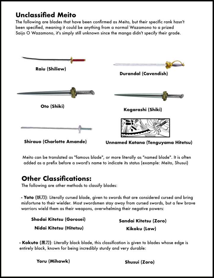 Sword Encyclopedia 5
