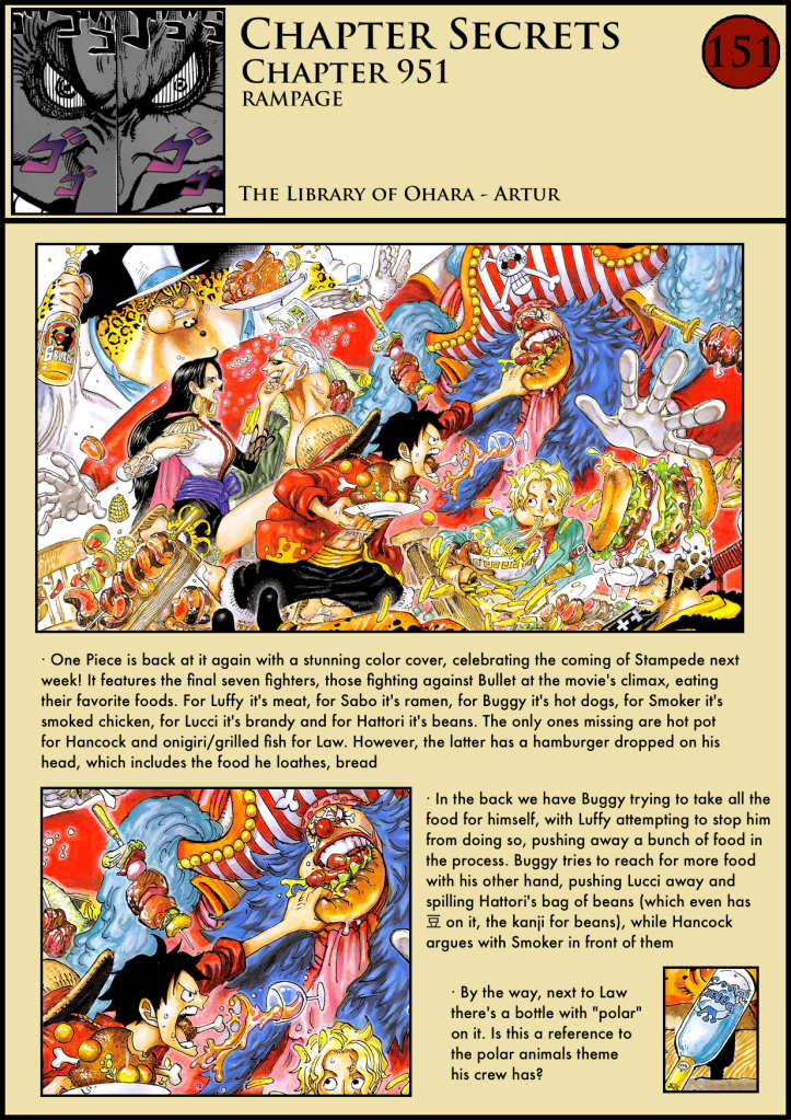 One Piece Chapter 951 1