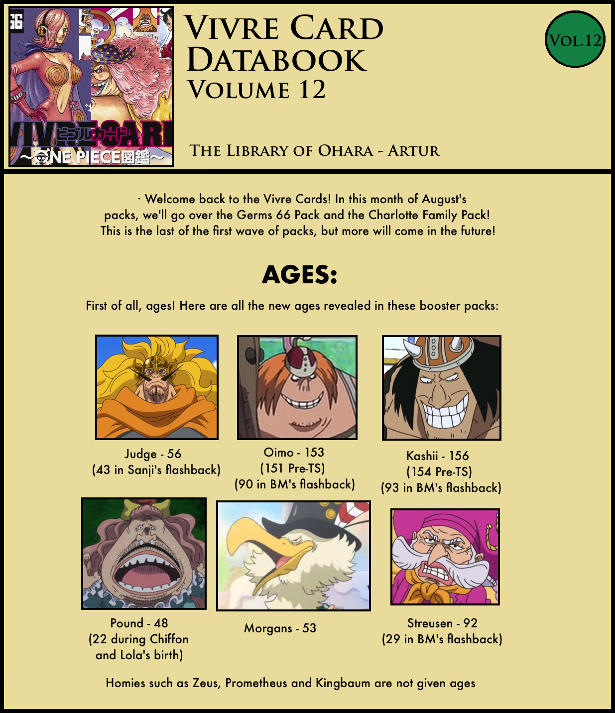 Vivre Card Databook Vol 12 All The New Information The Library Of Ohara