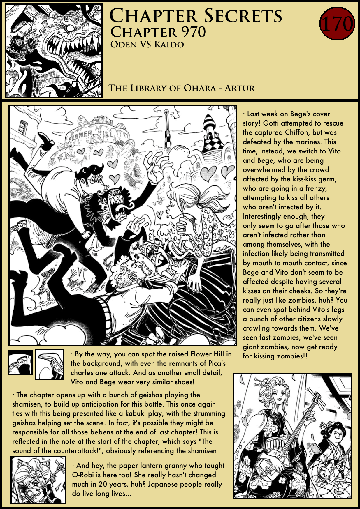 Chapter Secrets – Chapter 1060 in-depth analysis – The Library of Ohara