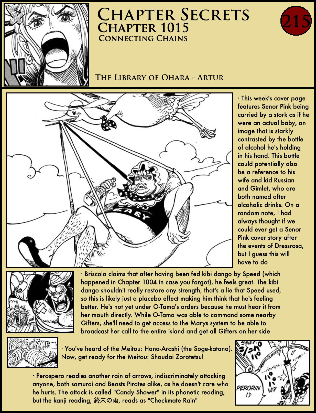 Chapter Secrets – Chapter 1015 in-depth analysis – The Library of Ohara