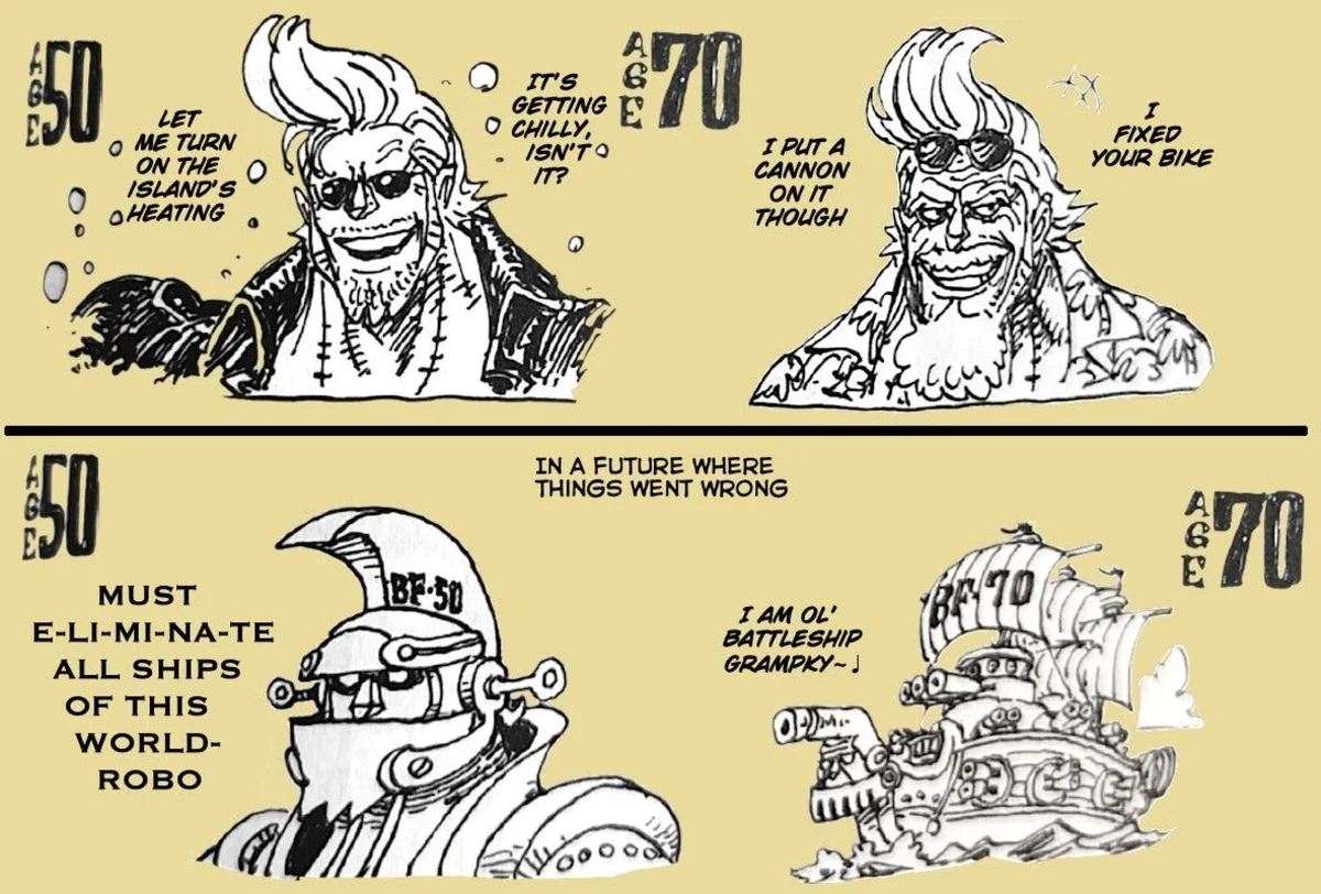 One Piece 1061 Spoilers: Strawhats Are Headed To Vegapunk's Island